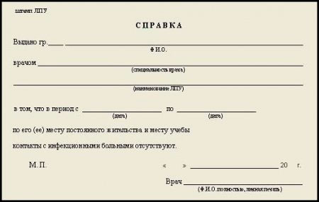 Медицинская справку об эпидокружении в Санкт-Петербурге